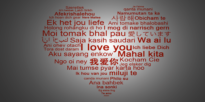 How To Say “I Love You” in 22 Indian Languageskhoobsurati